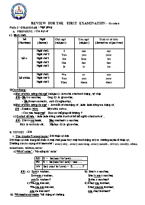 Đề cương ôn tập học kì 1 môn Tiếng Anh Khối 6